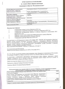 отчет