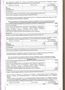 отчет_0001