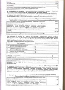 отчет_0002
