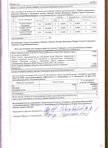 отчет_0003